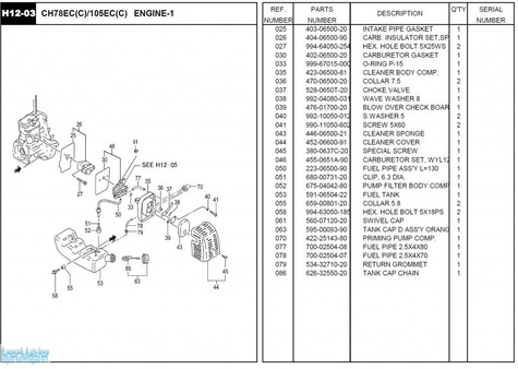 HITACHI Części zamienne do CH78ECC.