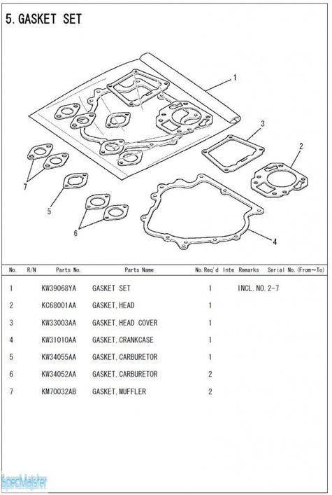 HITACHI Części zamienne do E57MA. Rozkładówka nr.1