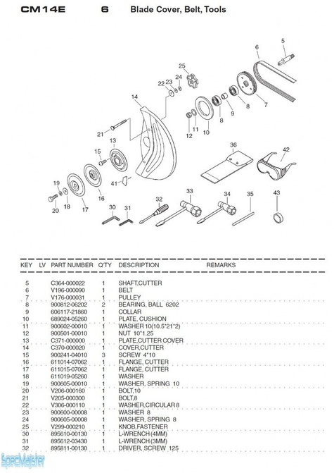 HITACHI Części zamienne do CM14E.