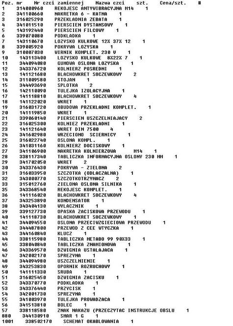 METABO Części zamienne do WX 25-230
