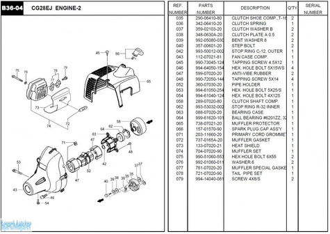 HITACHI Części zamienne do CG28EJ.
