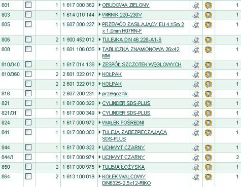 BOSCH Części zamienne do PBH160R