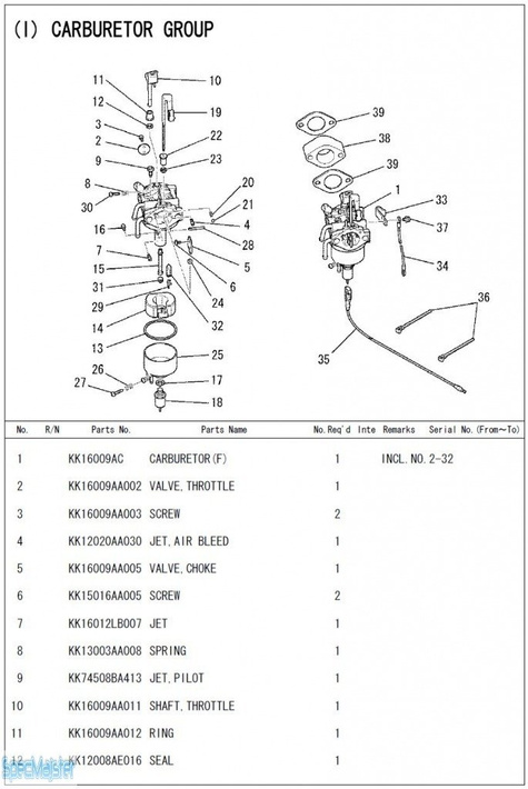 HITACHI Części zamienne do E57MA. Rozkładówka nr.2