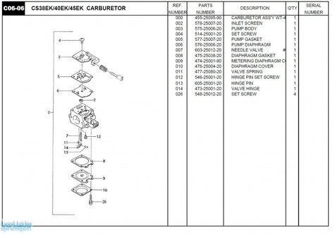 HITACHI Części zamienne do CS38EK.