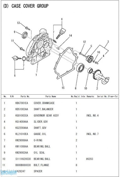 HITACHI Części zamienne do E57MA. Rozkładówka nr.1