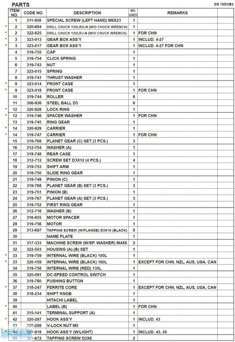 HITACHI Części zamienne do DS18DVB2.