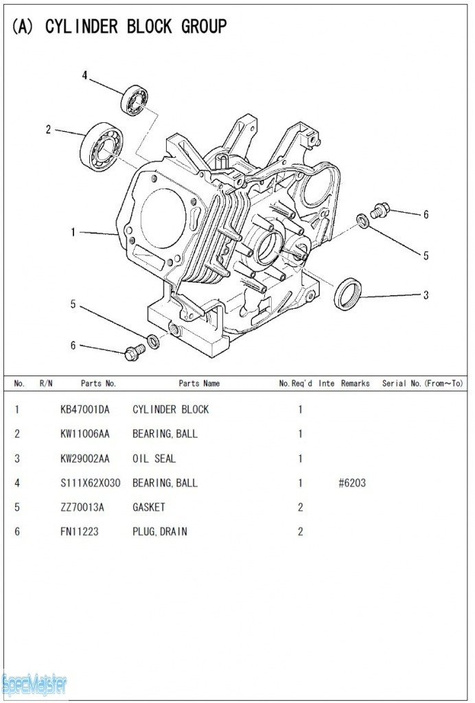 HITACHI Części zamienne do E57MA(S). Rozkładówka nr.1