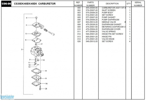 HITACHI Części zamienne do CS40EK.