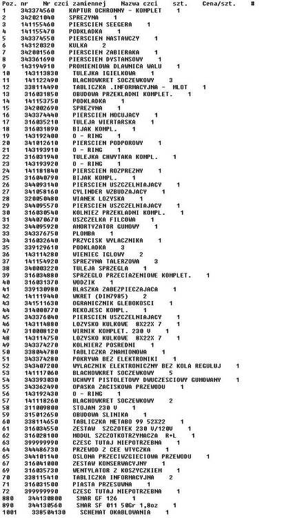 METABO Części zamienne do KHE 24 SP