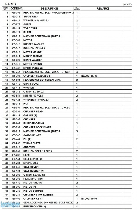 HITACHI Części zamienne do NC40G.