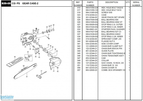 HITACHI Części zamienne do CG-HT.