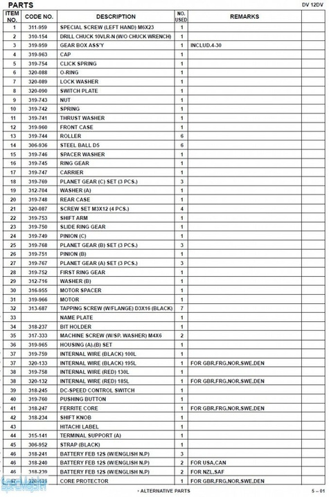 HITACHI Części zamienne do DV12DV.