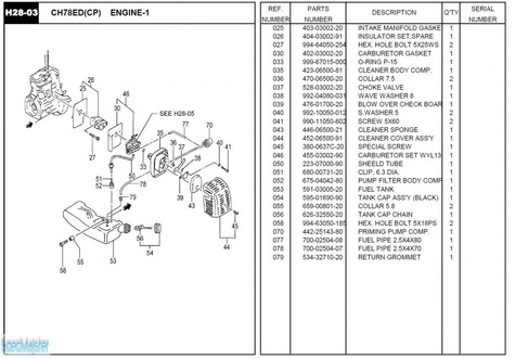 HITACHI Części zamienne do CH78ED(CP).