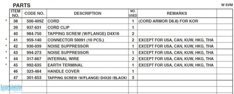 HITACHI Części zamienne do W6VM.