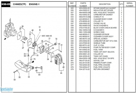 HITACHI Części zamienne do CH66ED(TP).