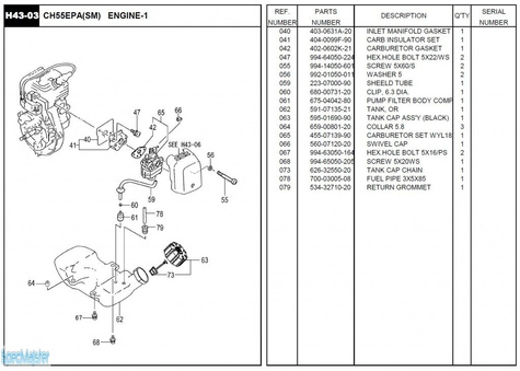 HITACHI Części zamienne do CH55EPA(SM).