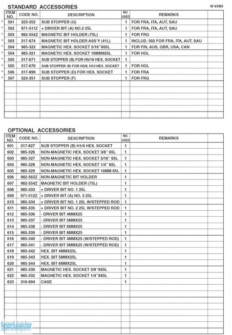 HITACHI Części zamienne do W6VB3.
