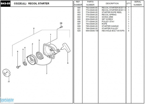 HITACHI Części zamienne do CG22EJ(L).