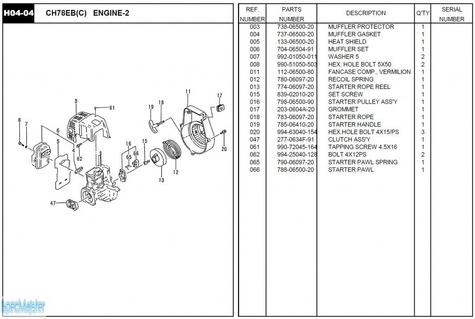 HITACHI Części zamienne do CH78EB(C).