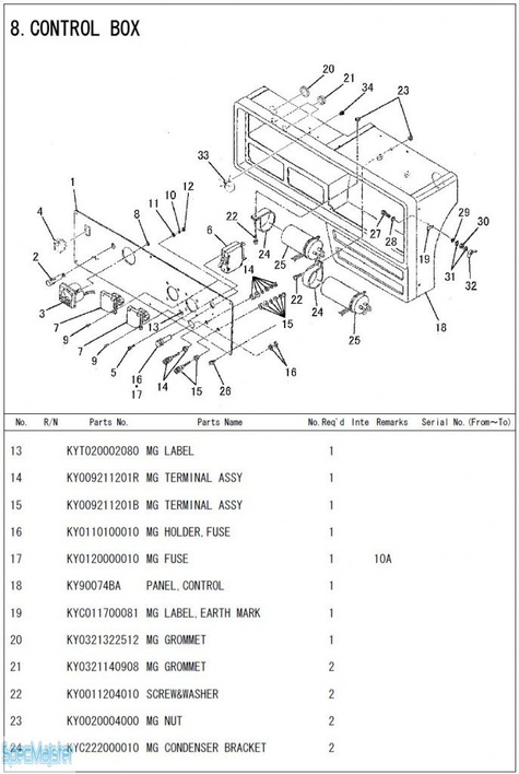HITACHI Części zamienne do E50MA. Rozkładówka nr.1