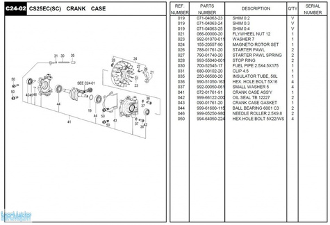 HITACHI Części zamienne do CS25EC(SC).