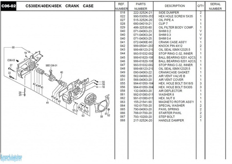 HITACHI Części zamienne do CS40EK.