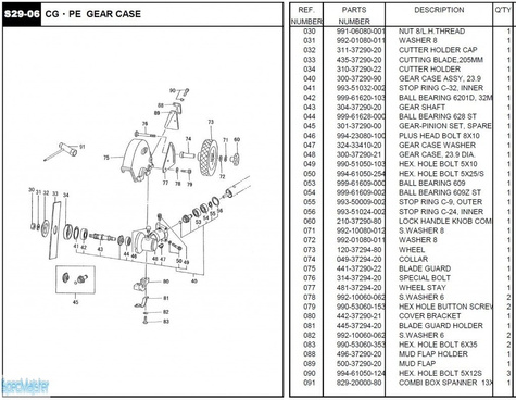 HITACHI Części zamienne do CG-HT.