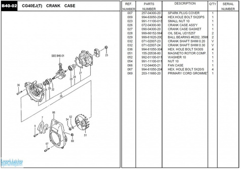 HITACHI Części zamienne do CG40EJ(T).
