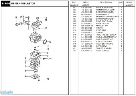 HITACHI Części zamienne do RB85E.