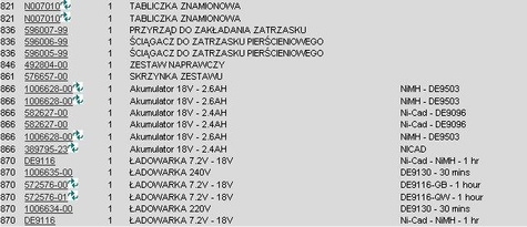 DeWALT Części zamienne do DC213