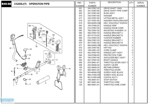 HITACHI Części zamienne do CG40EJ(T).