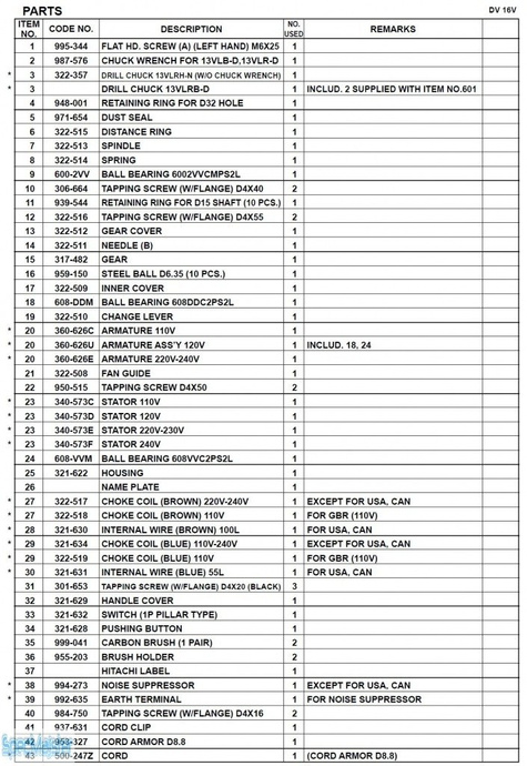 HITACHI Części zamienne do DV16V.