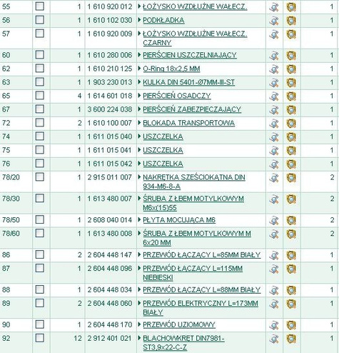 BOSCH Części zamienne do PBH160R