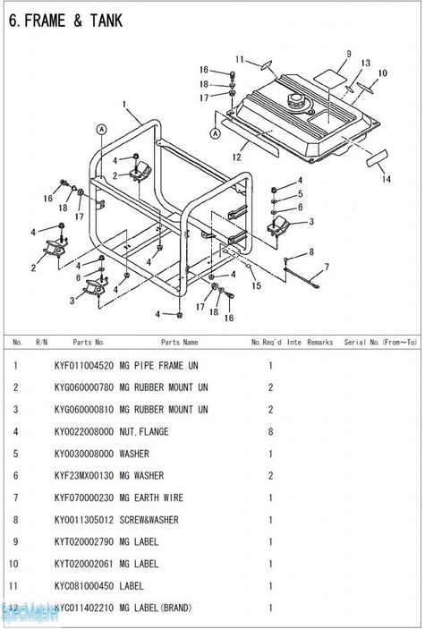 HITACHI Części zamienne do E24.
