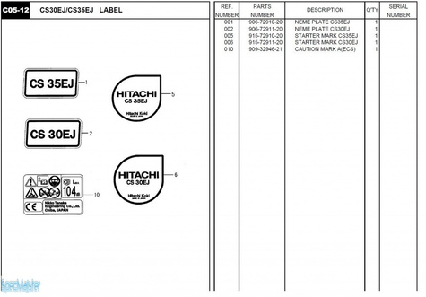 HITACHI Części zamienne do CS35EJ.
