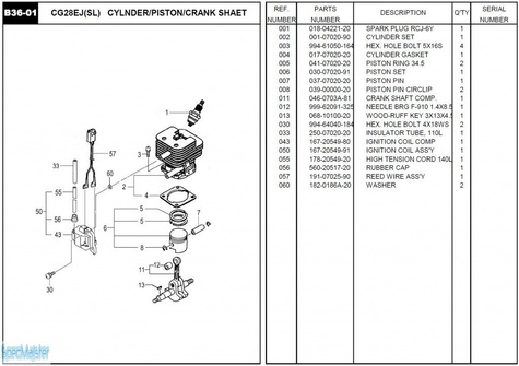 HITACHI Części zamienne do CG28EJ(SL).
