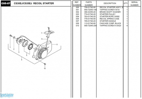 HITACHI Części zamienne do CS30EJ.
