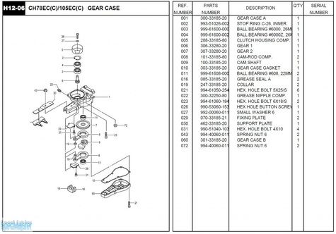 HITACHI Części zamienne do CH105EC(C).