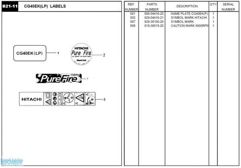 HITACHI Części zamienne do CG40EK(LP).