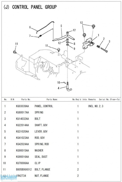 HITACHI Części zamienne do E24.
