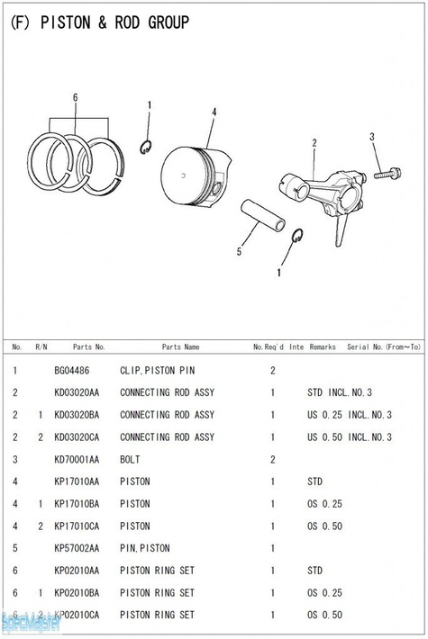 HITACHI Części zamienne do E35MA.