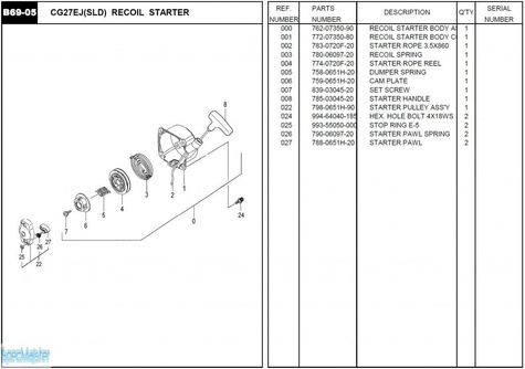 HITACHI Części zamienne do CG27EJ(SLD).
