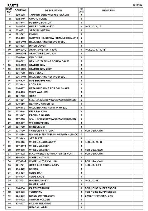 HITACHI Części zamienne do G13SR2.