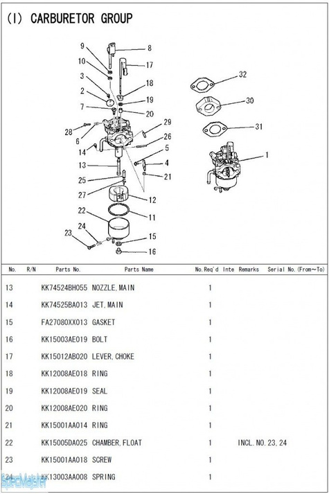 HITACHI Części zamienne do E40MA. Rozkładówka nr.2
