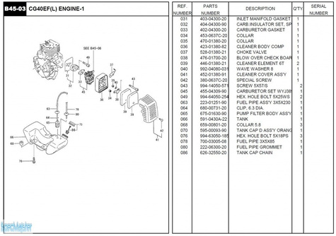 HITACHI Części zamienne do CG40EF(L).