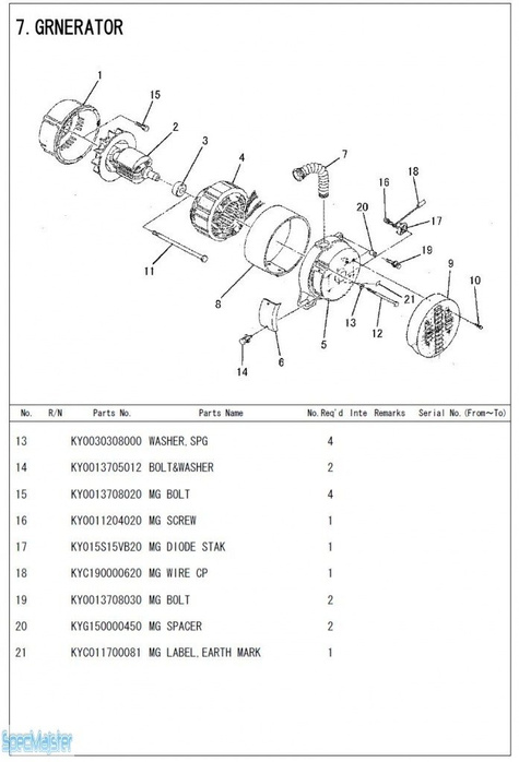 HITACHI Części zamienne do E57MA. Rozkładówka nr.1