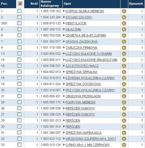 BOSCH Części zamienne do GWS 14-125 C.