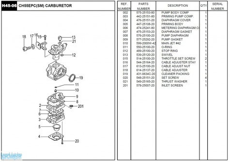 HITACHI Części zamienne do CH55EPC(SM).