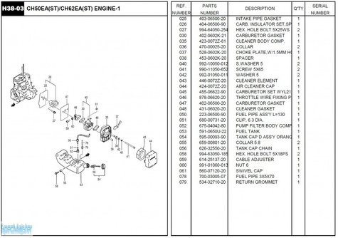 HITACHI Części zamienne do CH62EA(ST).