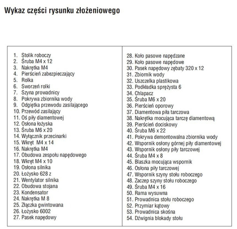 DEDRA Części zamienne do DED7820